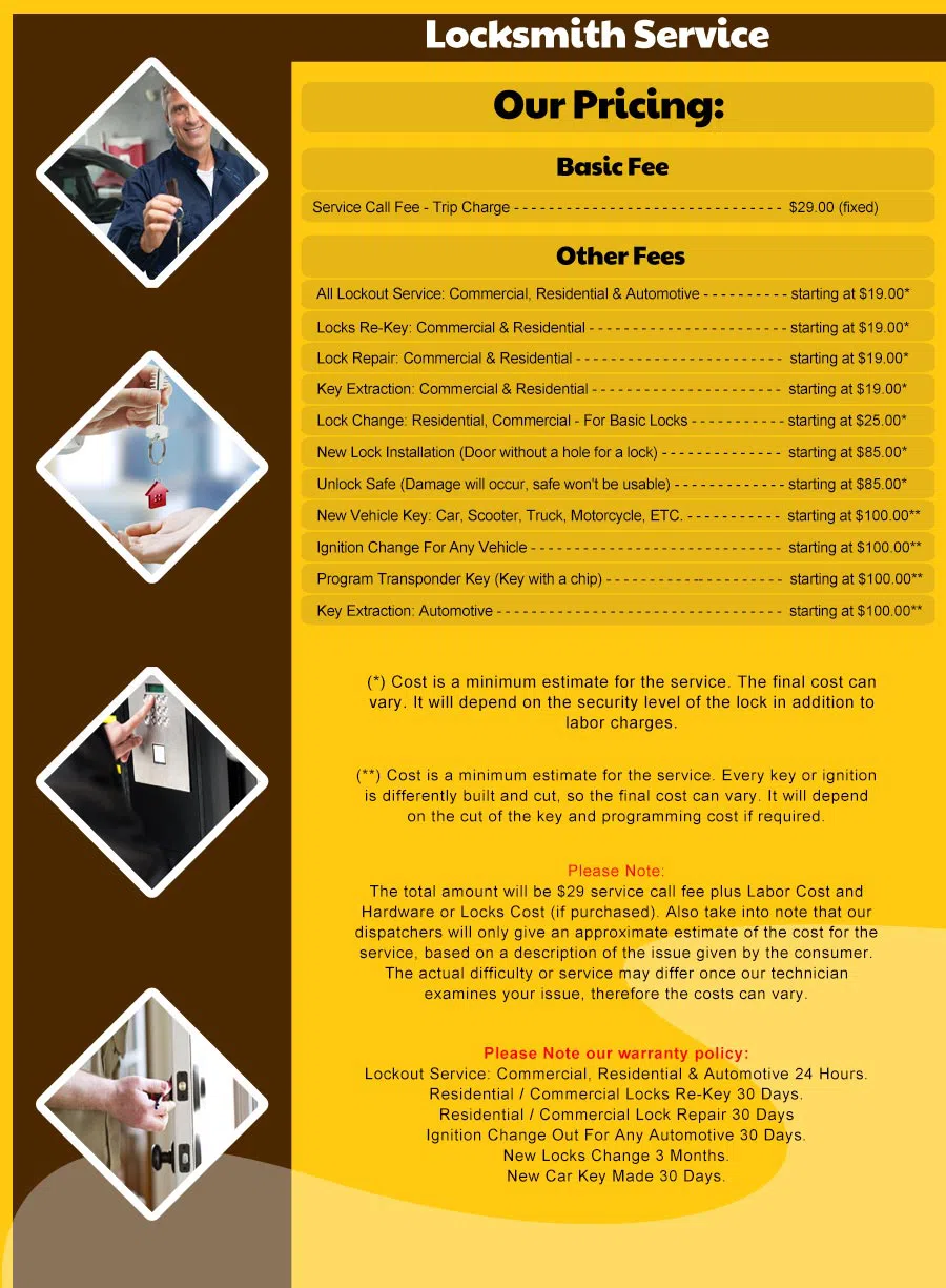 Expert Locksmith Store New York, NY 212-659-0018